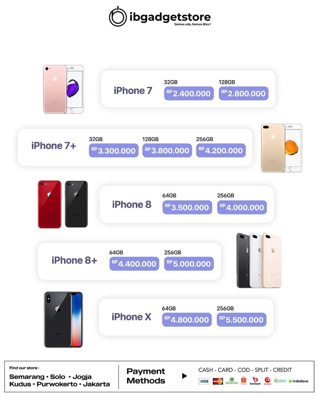 Harga iPhone Semarang Terbaru 2023