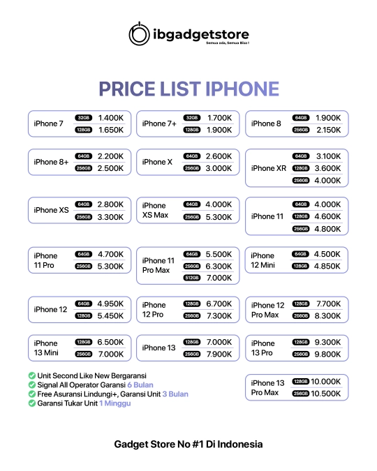 Price List iPhone,Jual iPhone Second di Semarang Terpercaya Nomor #1