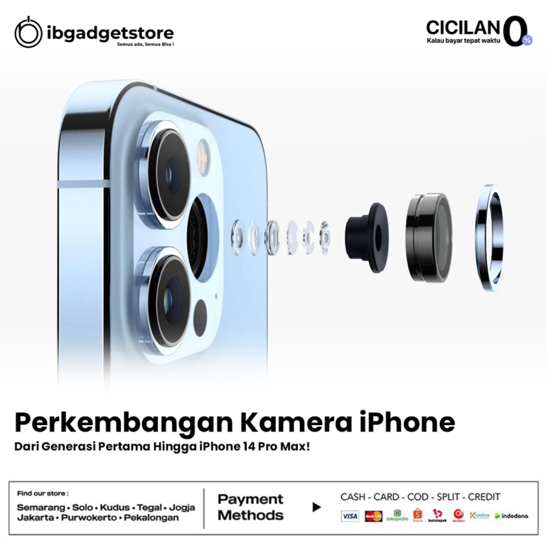 Perkembangan Kamera iPhone Generasi Pertama Hingga iPhone 14 Pro max