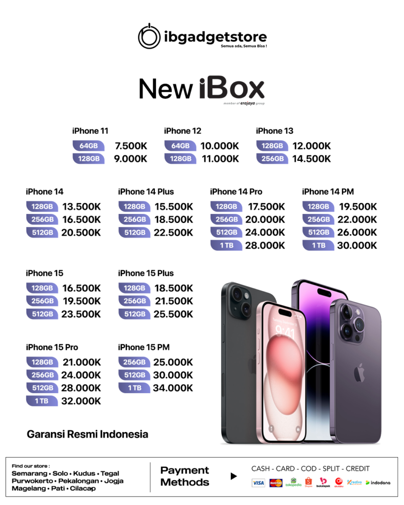 Promo iPhone NewiBOX Tahun Baru 2024