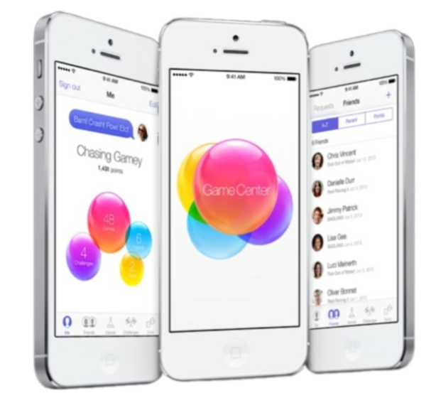 gambar ilustrasi mode game center pada iphone-artikel tips mode game di iphone