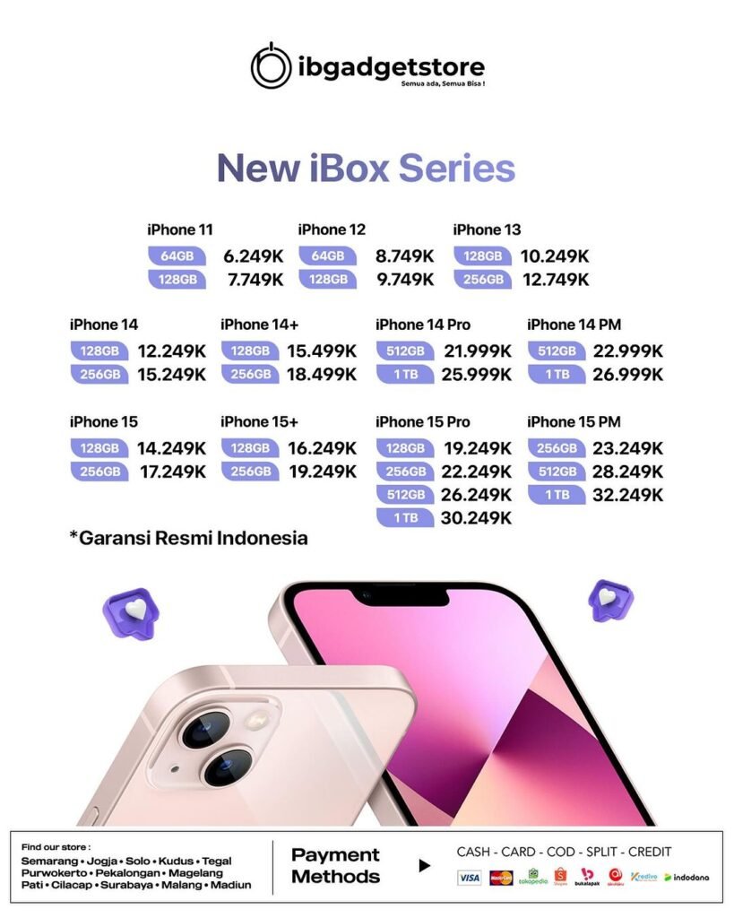 harga iphone ibox malang