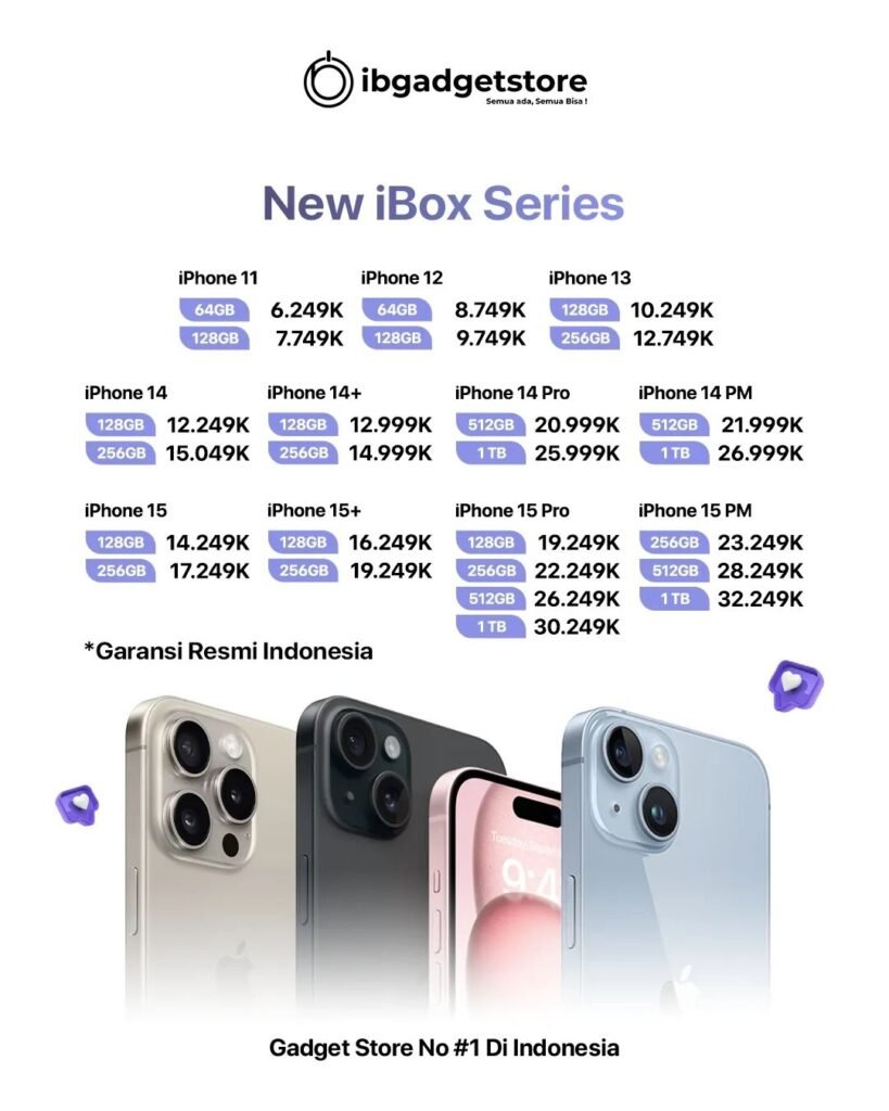 iphone ibox jember