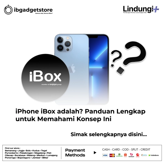 iPhone iBox adalah Panduan Lengkap untuk Memahami Konsep Ini