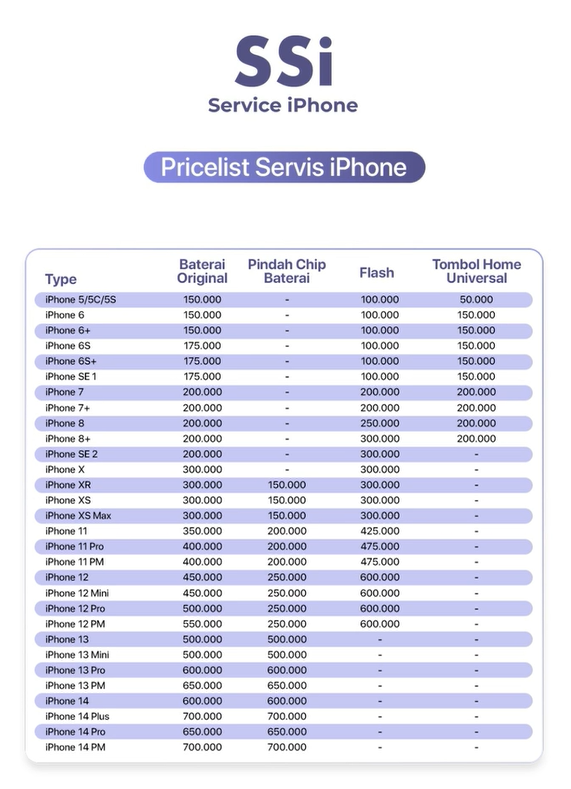 harga ganti baterai iphone