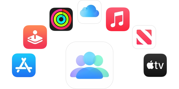 Apa Itu Fitur Keluarga Berbagi di iPhone?, apa itu family sharing iPhone, family sharing iPhone, Keluarga berbagi adalah, Family sharing adalah