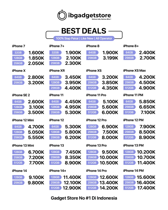 Harga iPhone Terbaru di Solo 2025, Price list harga iPhone terbaru di Solo, harga terbaru iPhone di Solo