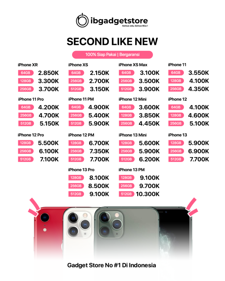 Promo iPhone Murah Purwokerto (2)