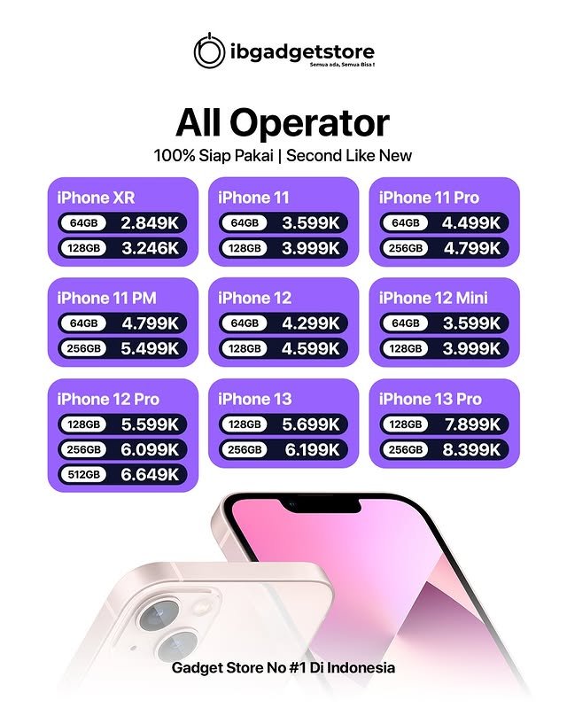 All Operator (Second Like New)