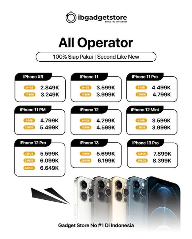 Pricelist Promo Jerit All Operator