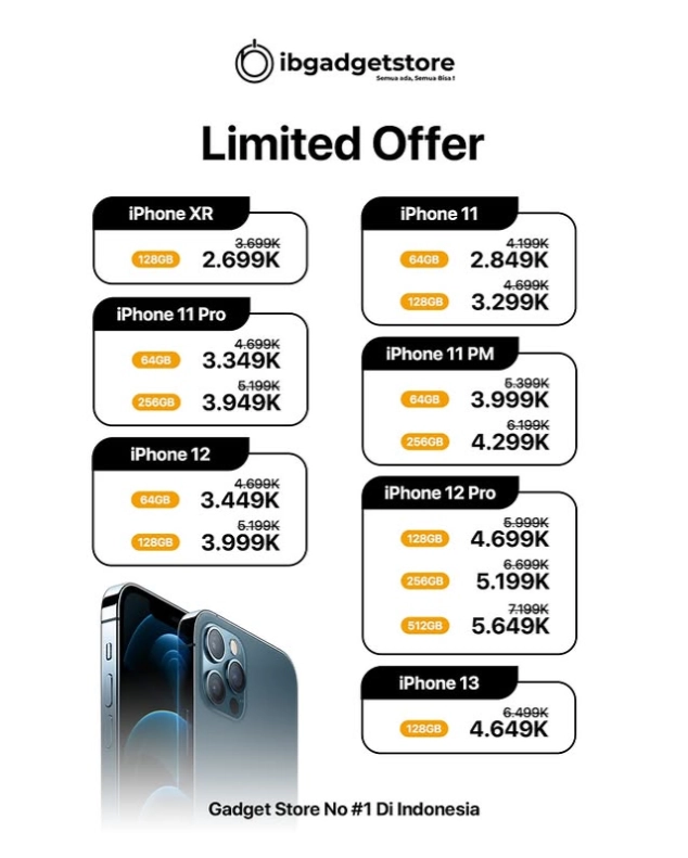 Pricelist Promo Jerit Limited Offer