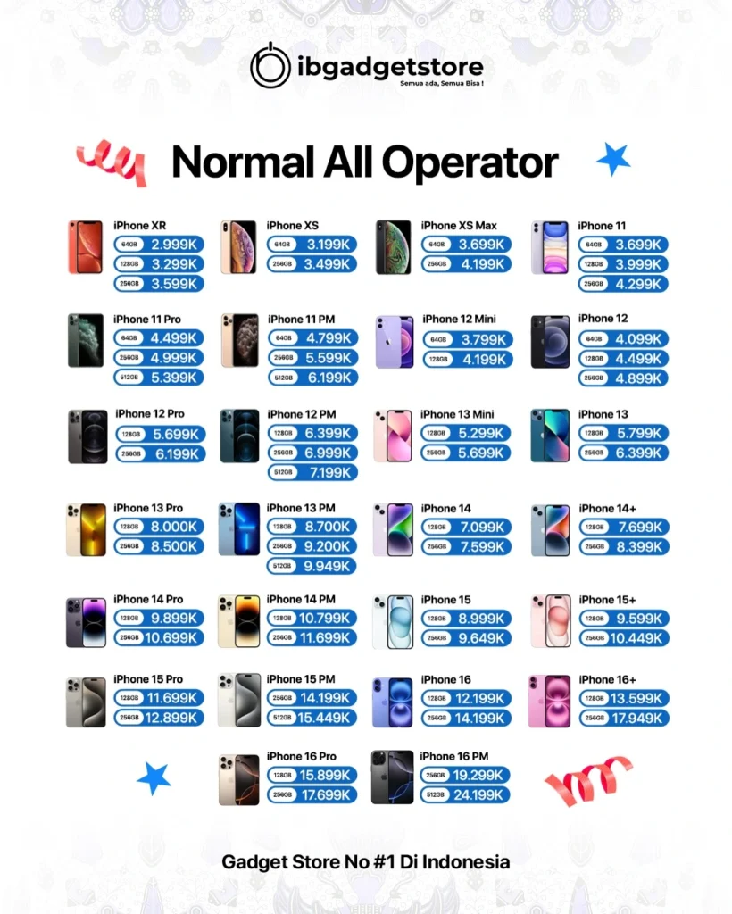 iPhone yang Paling Menarik di Promo New Years Deals