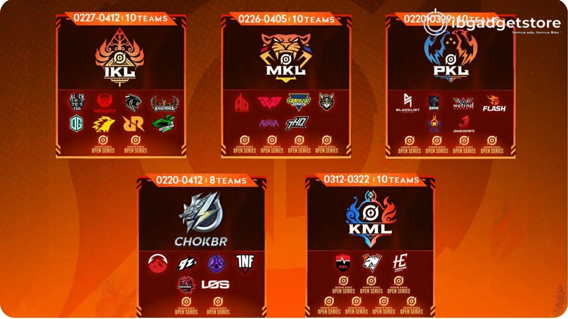 Daftar Tim Peserta IKL Spring 2026