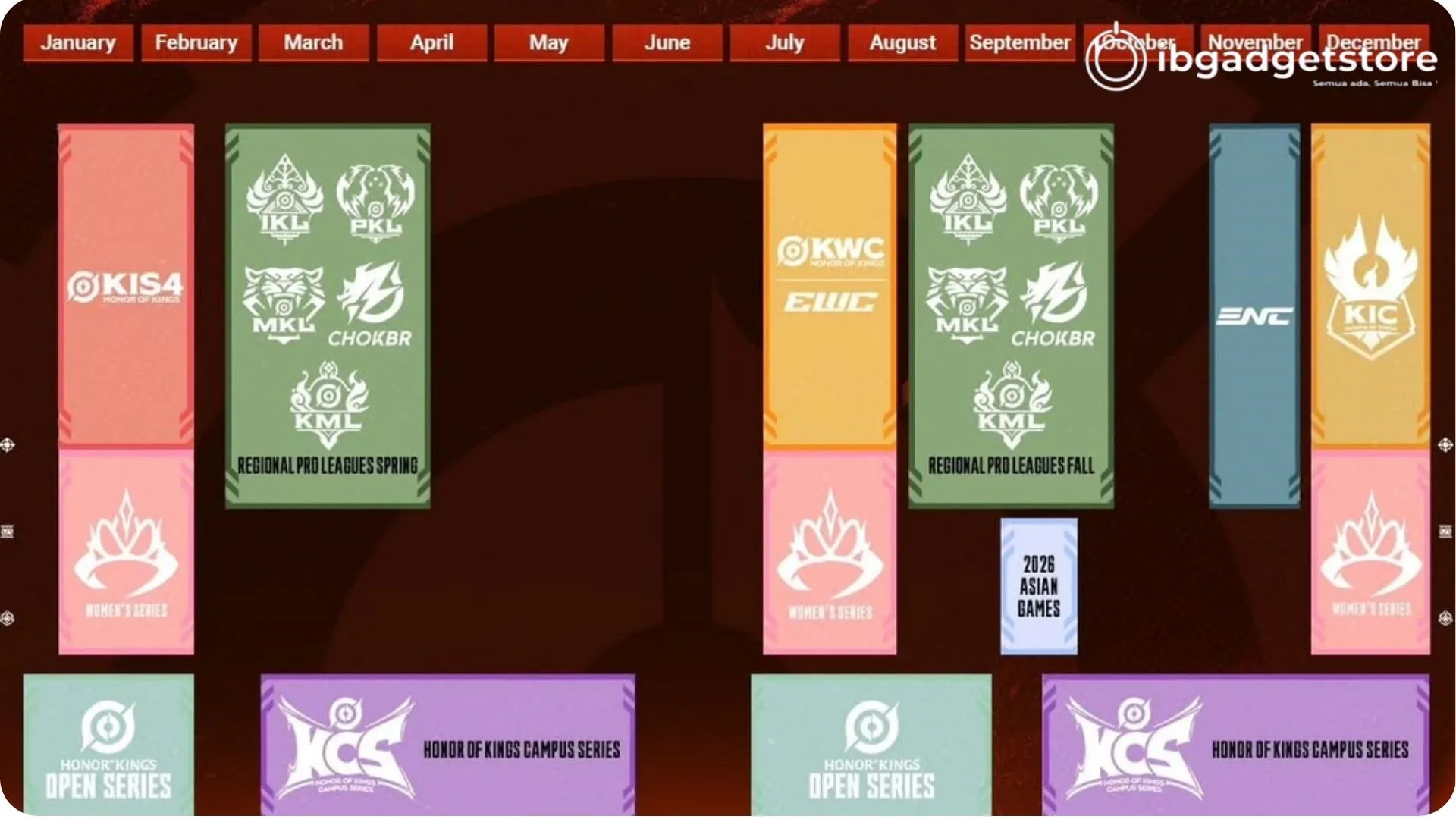 Jadwal IKL Spring 2026