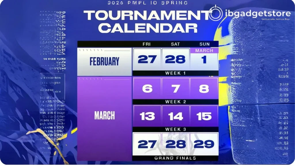 Rivalitas dan Cerita Besar di PMPL ID Spring 2026