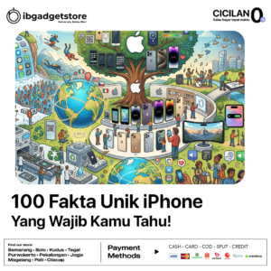 100 Fakta Unik iPhone Yang Wajib Kamu Tahu!