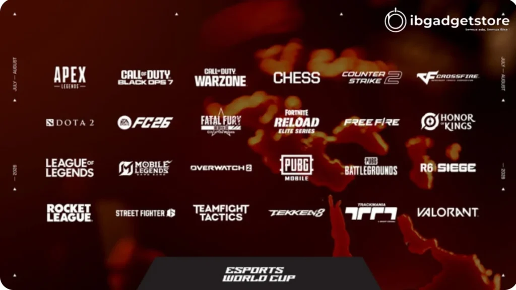 Format Turnamen yang Kompetitif