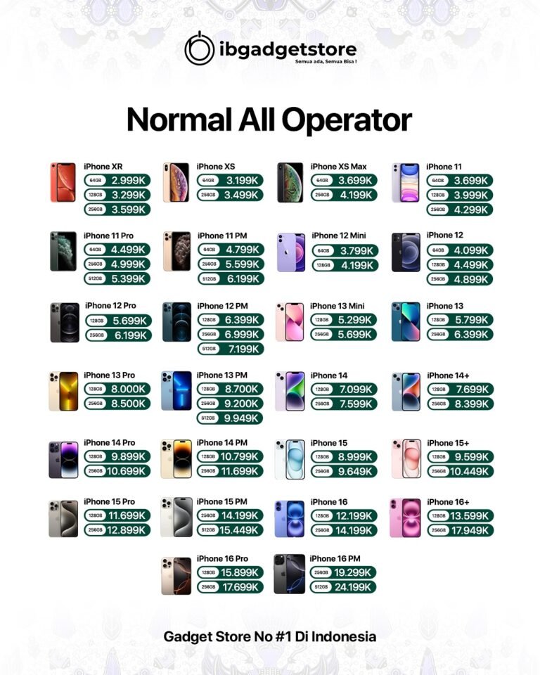 Ramadan kali ini bukan cuma soal nahan lapar, tapi juga momen paling pas buat upgrade tanpa biki (2)