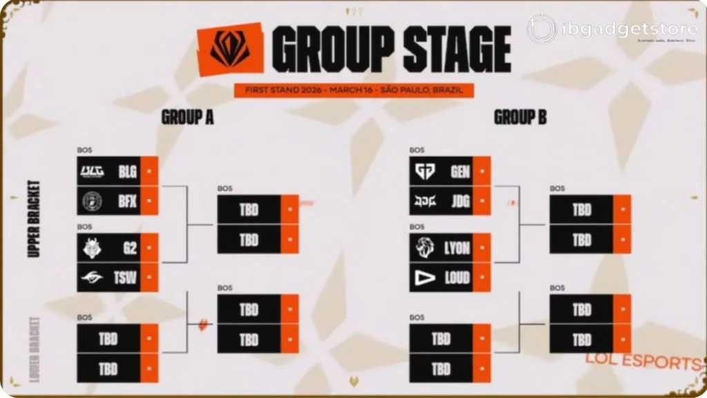 Tim-Tim Favorit yang Sering Jadi Sorotan