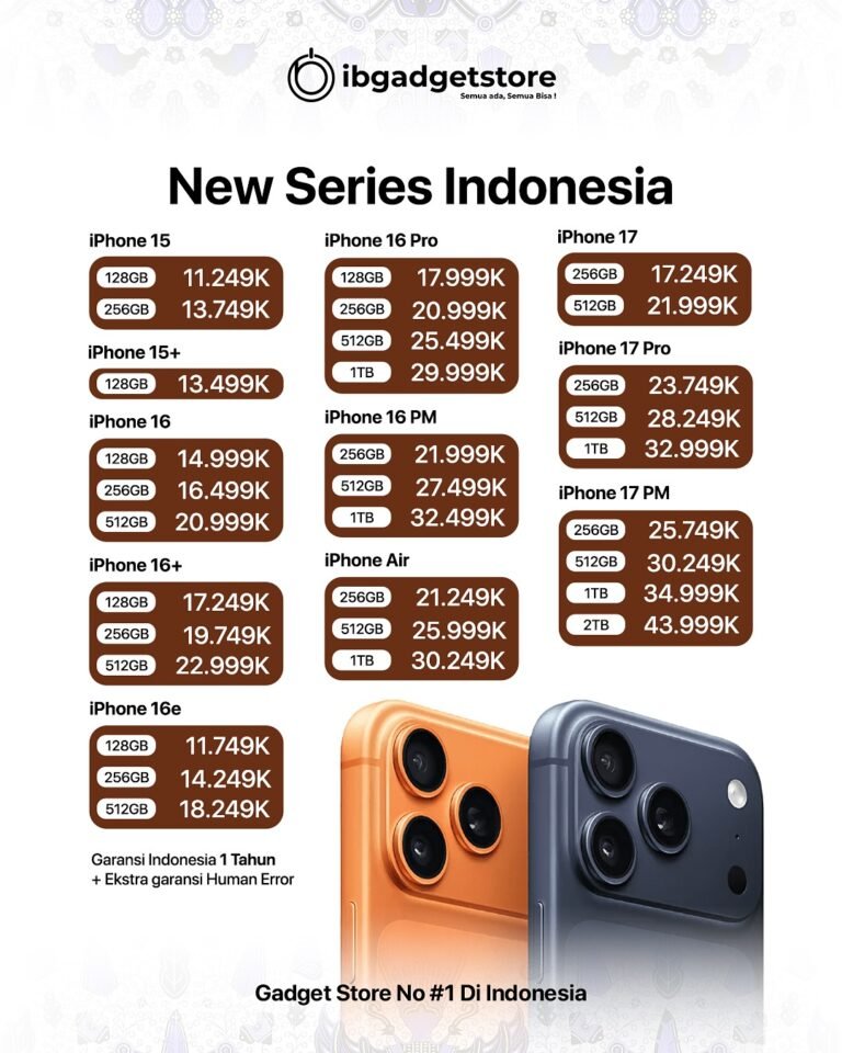 lebaran tinggal menghitung hari, pertanyaan random dari tetangga dan saudara udah siap menghanta (3)