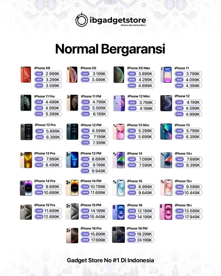Saatnya upgrade gadget impian dengan promo yang bikin dompet tetap aman🔥Mulai dari iPhone Secon (1)