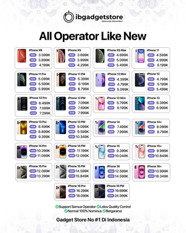 Saatnya upgrade gadget impian dengan promo yang bikin dompet tetap aman🔥Mulai dari iPhone Secon (2)