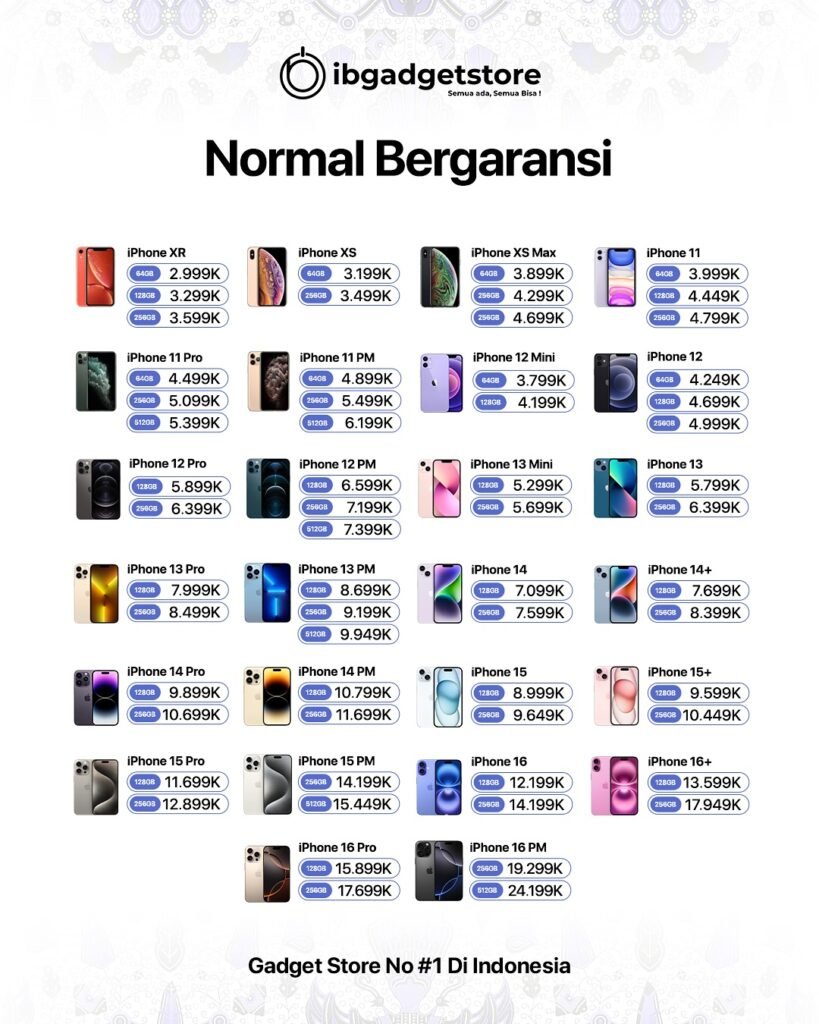 Saatnya Membeli iPhone di IBGADGETSTORE